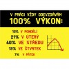 Cedulka s nápisem -  100% výkon